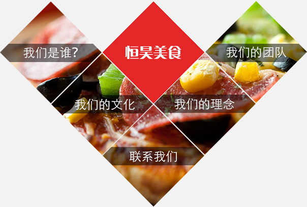 Responsive image